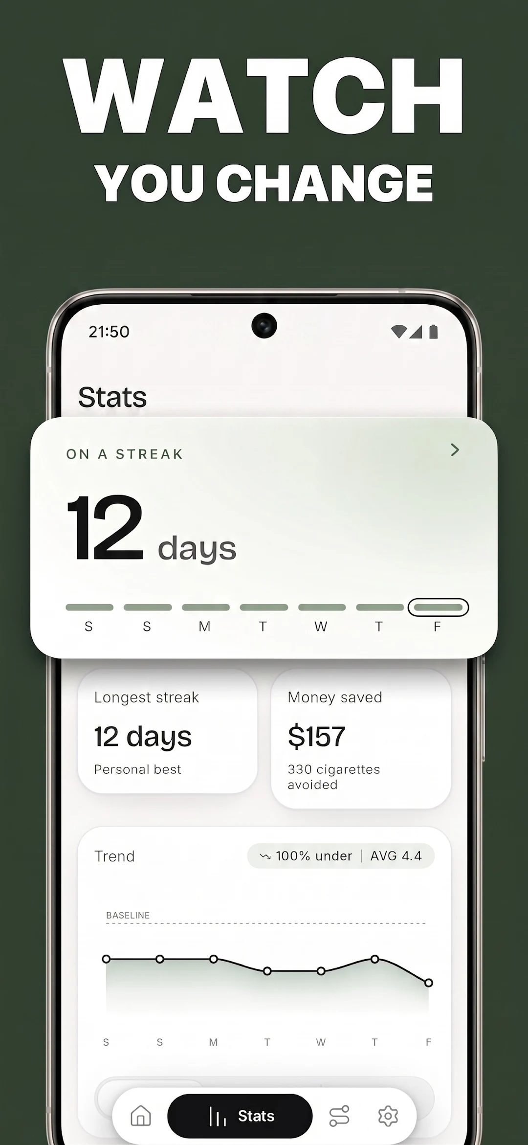Smoless stats screen with a 12-day streak, $157 money saved, 330 cigarettes avoided, and a falling weekly trend