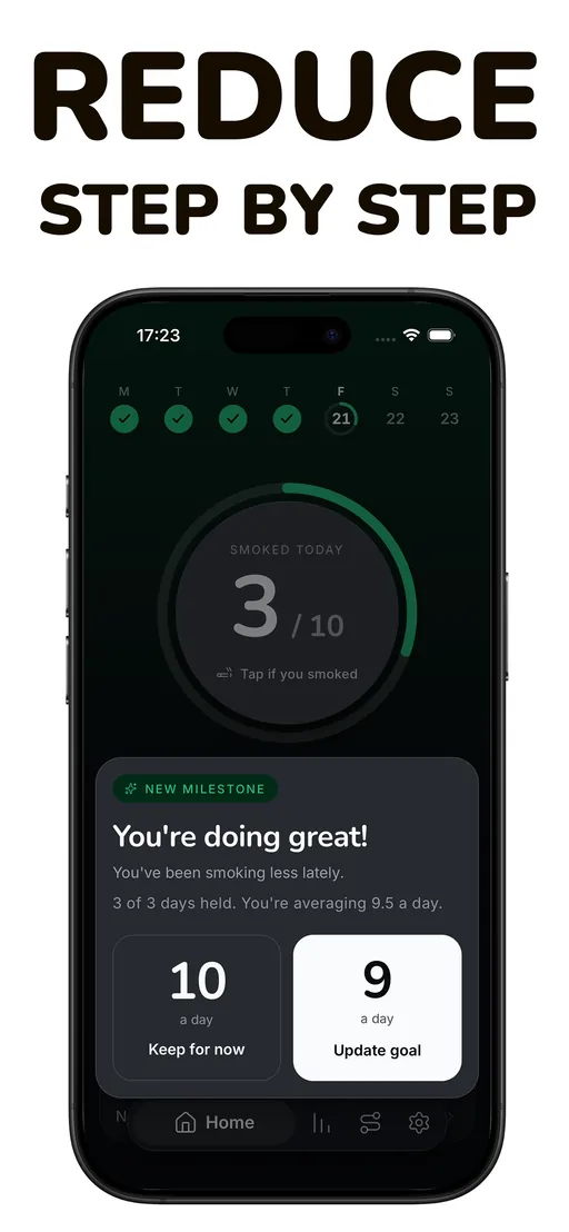 Smoless milestone card: after 3 of 3 days held at an average of 9.5 a day, it offers a new goal of 9, with Keep for now and Update goal side by side
